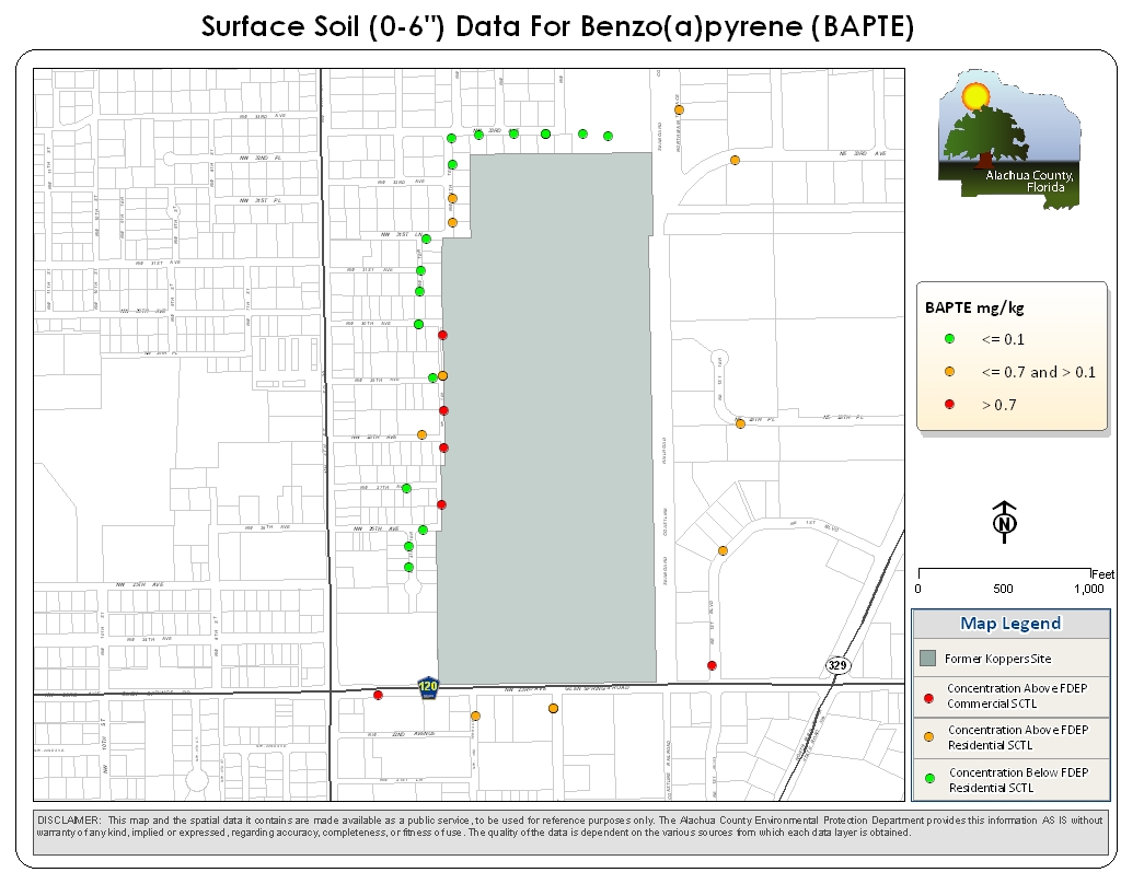 Bensopyrene (BAPTE) test results Koppers Site