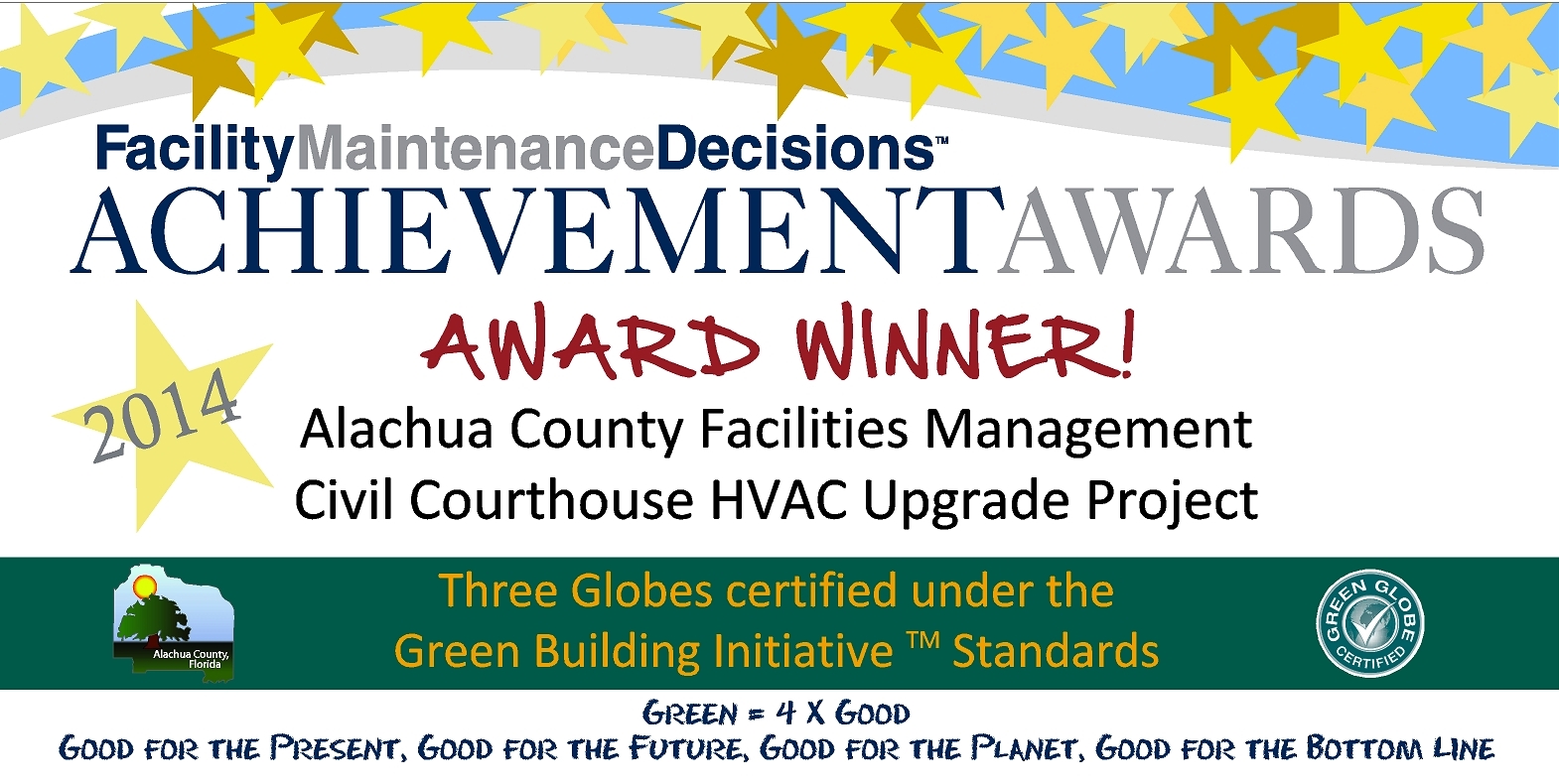 Facility Maintenance Decisions Achievement Awards. 2014 Award Winner! Alachua County Facilities Managment Civic Courthouse HVAC Upgrade Project