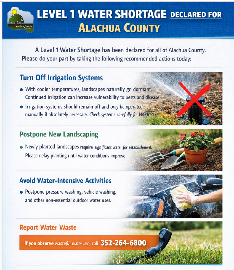 click on the image to open flyer description