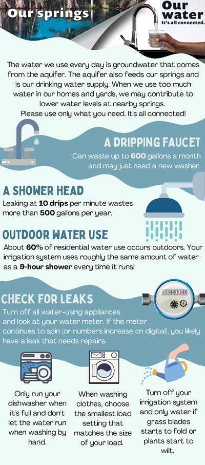 Save Water